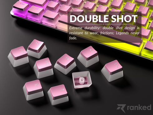 Pudding Keycaps - Ranked